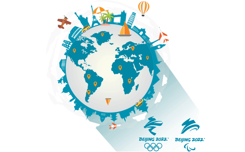 在塞浦路斯连接到中国的软件 - GOTOCN